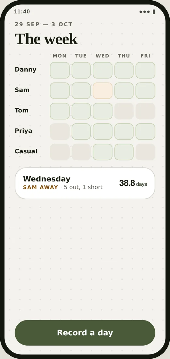 The week screen